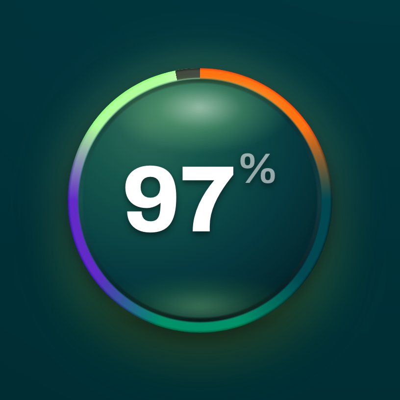 An example Match % disc showing 97%